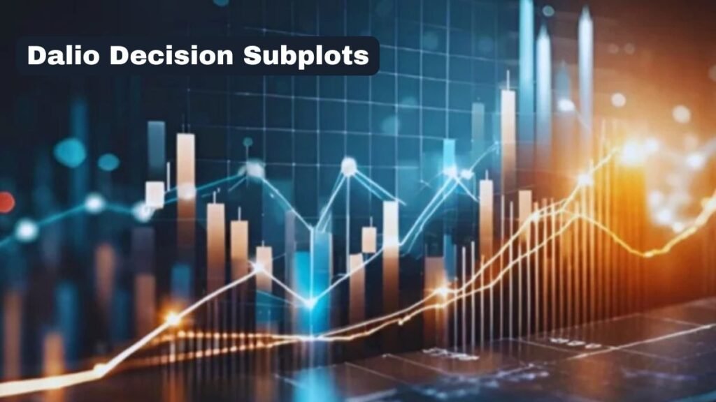 Dalio Decision Subplots